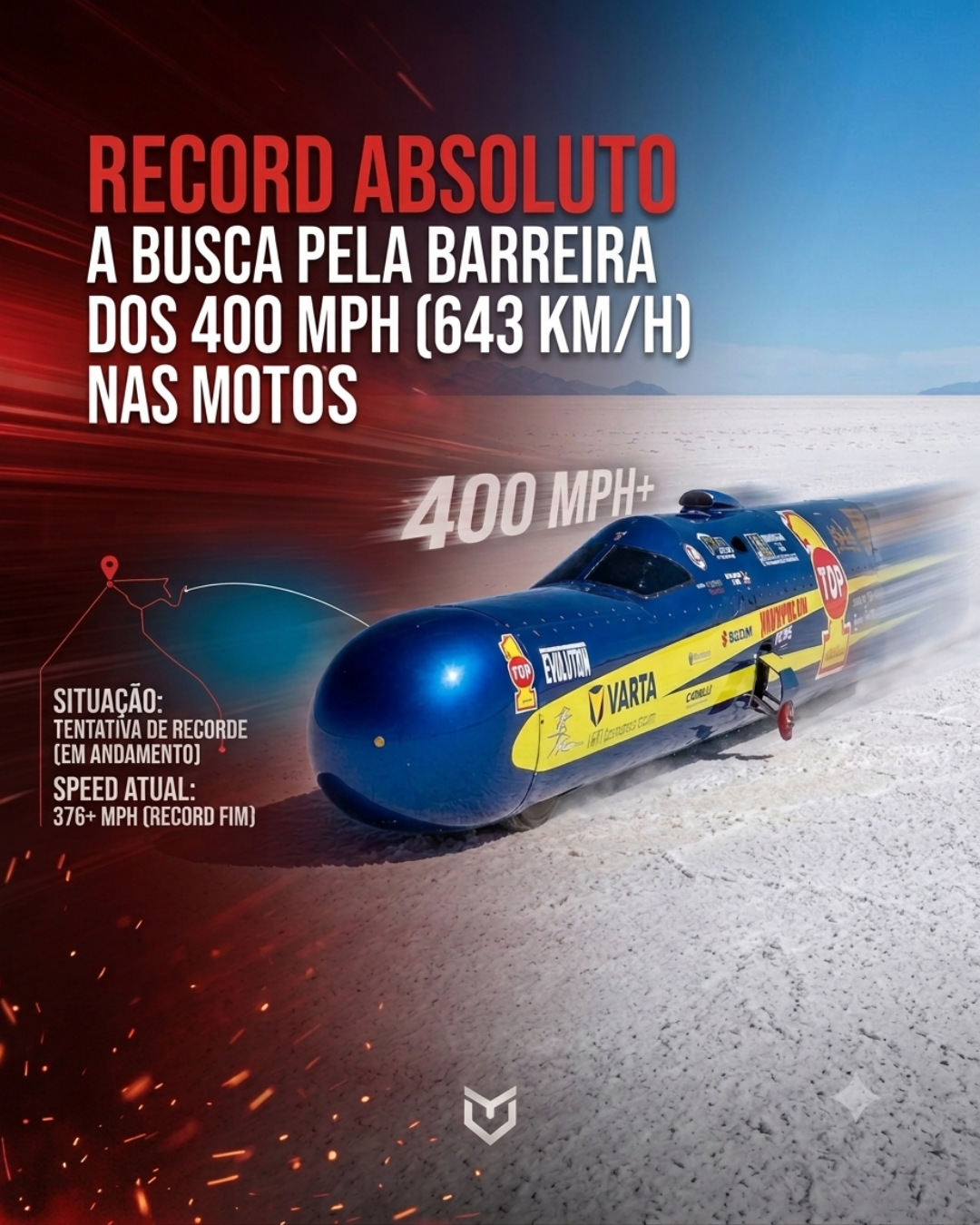A Busca pelas 400mph